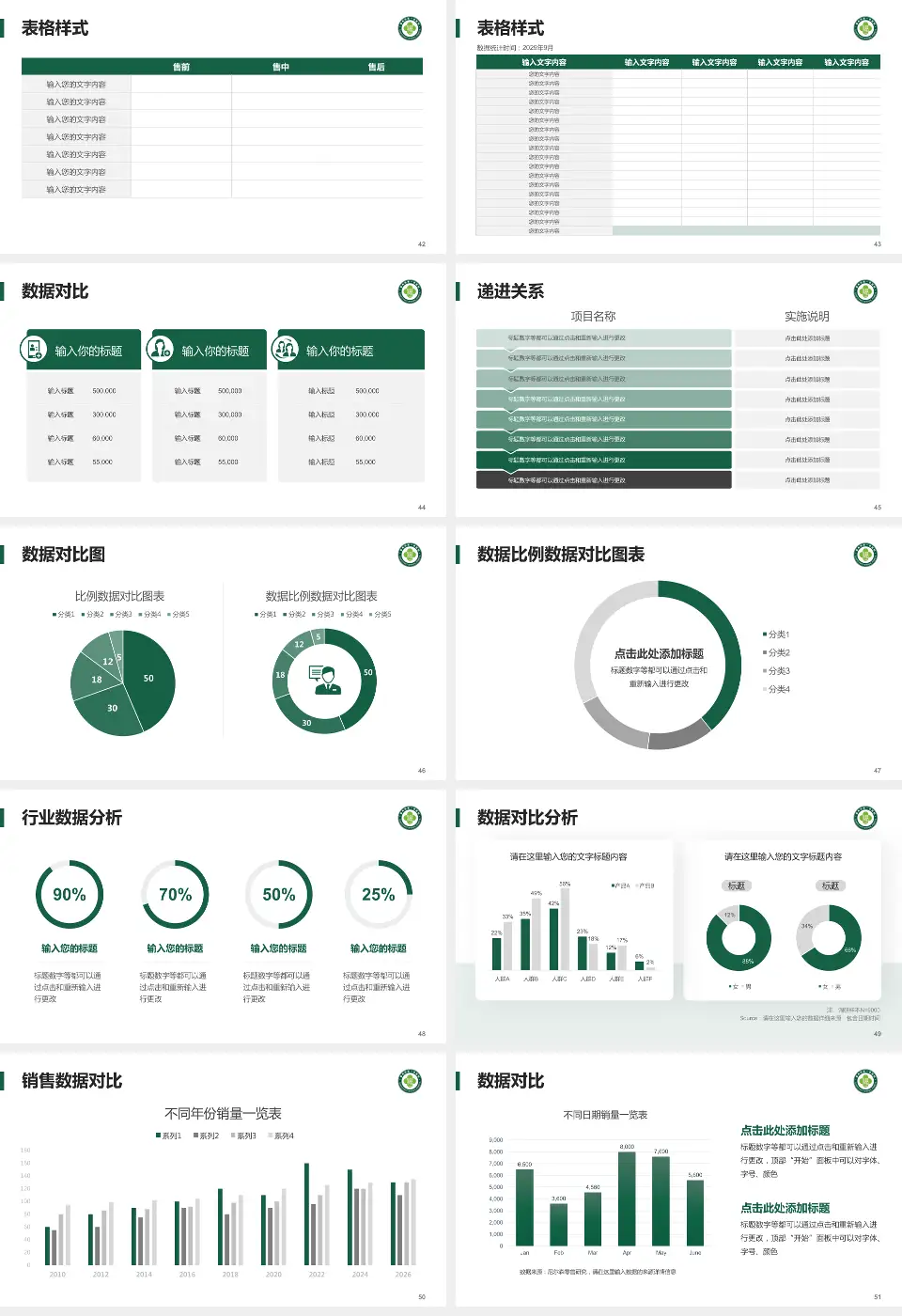 福州市第一医院琅岐院区品管圈PDCA演示专用PPT模板16:9格式幻灯片预览图6