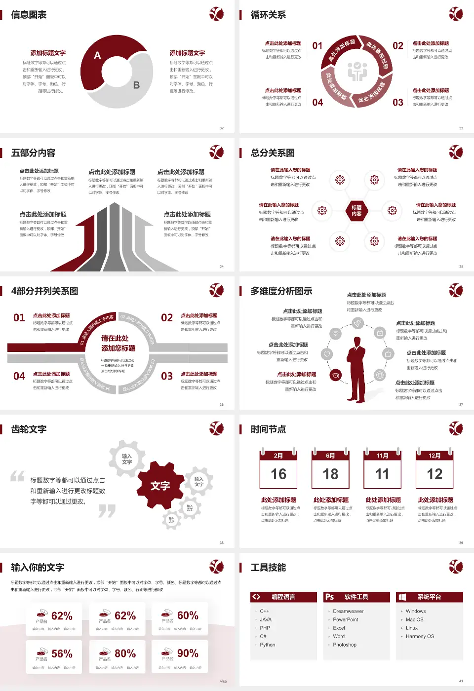 福建中医药大学附属康复医院护理专业职业生涯规划PPT模板16:9格式幻灯片预览图5