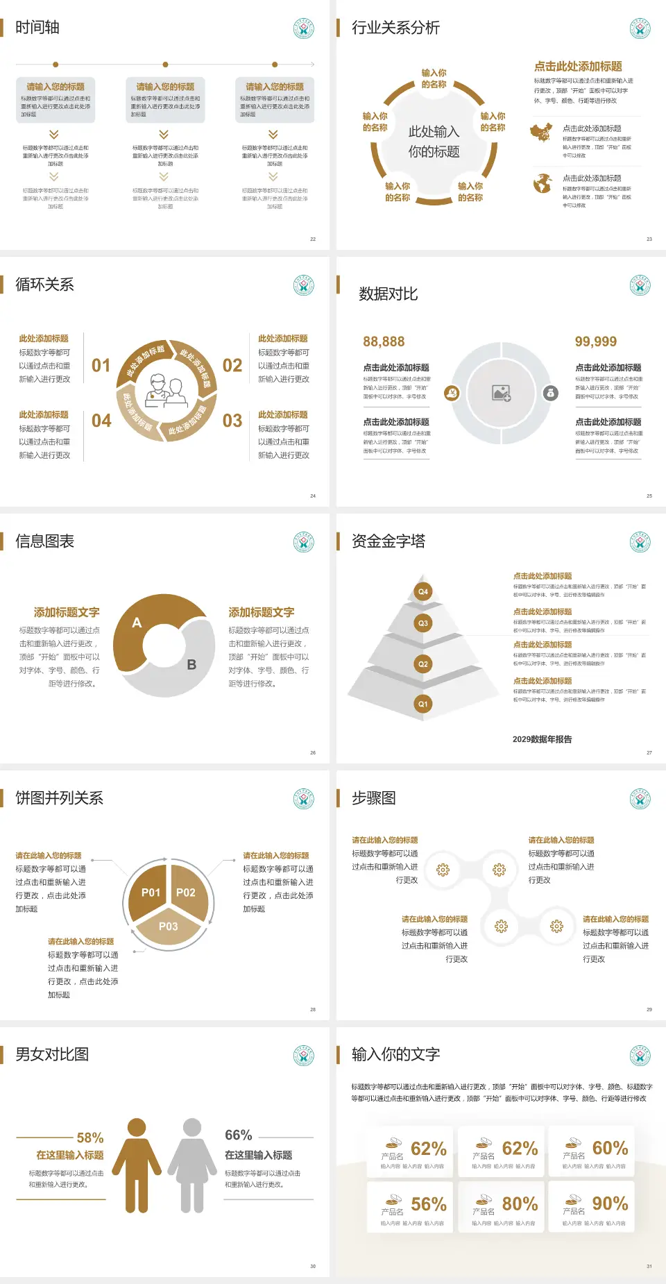 阜阳市中医医院医院管理报告PPT模板4:3格式幻灯片预览图4