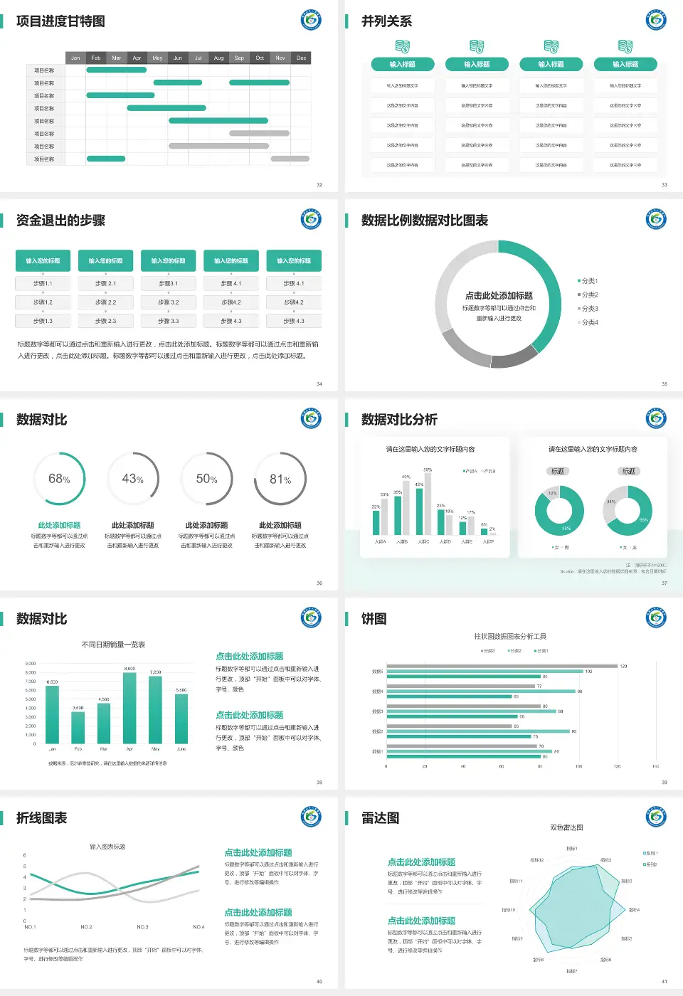 马鞍山市人民医院项目申请与汇报PPT模板16:9格式幻灯片预览图5