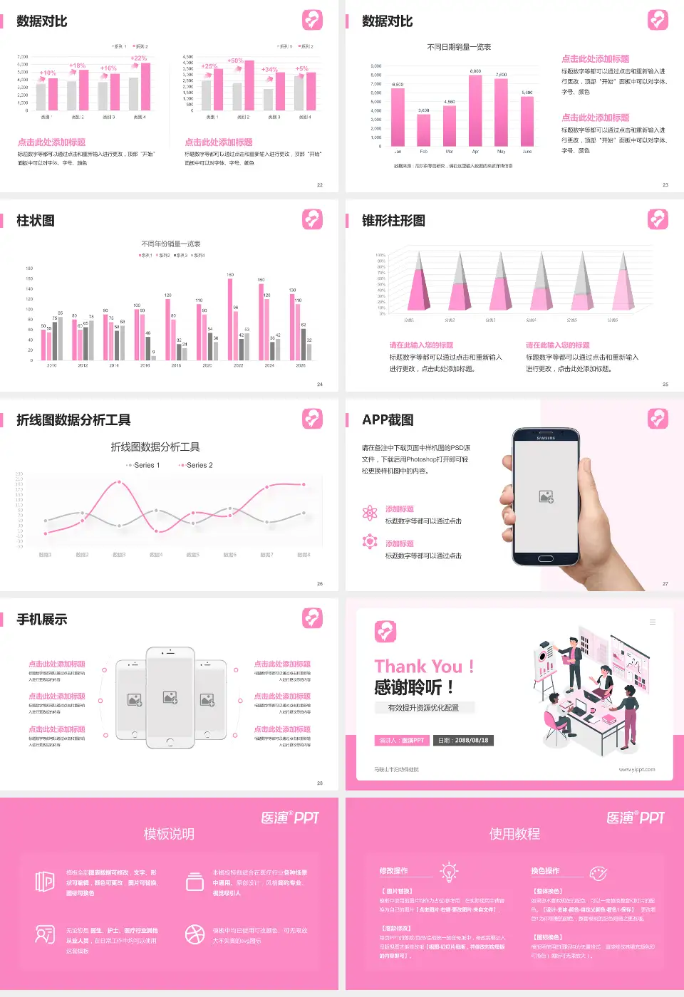 马鞍山市妇幼保健院财务与预算报告PPT模板16:9格式幻灯片预览图4