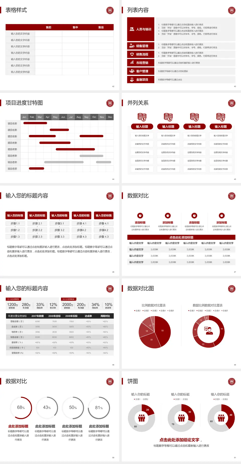 福州市第二医院医疗行业比赛专用PPT模板4:3格式幻灯片预览图6
