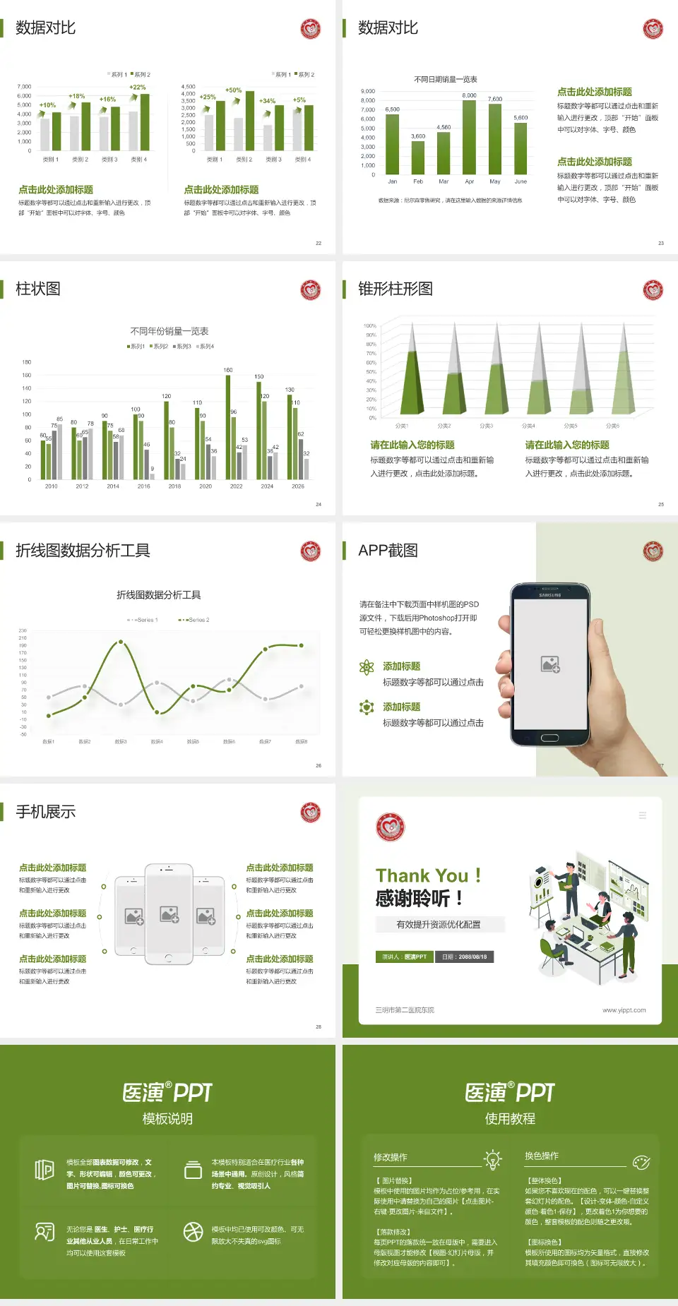 三明市第二医院东院财务与预算报告PPT模板4:3格式幻灯片预览图4