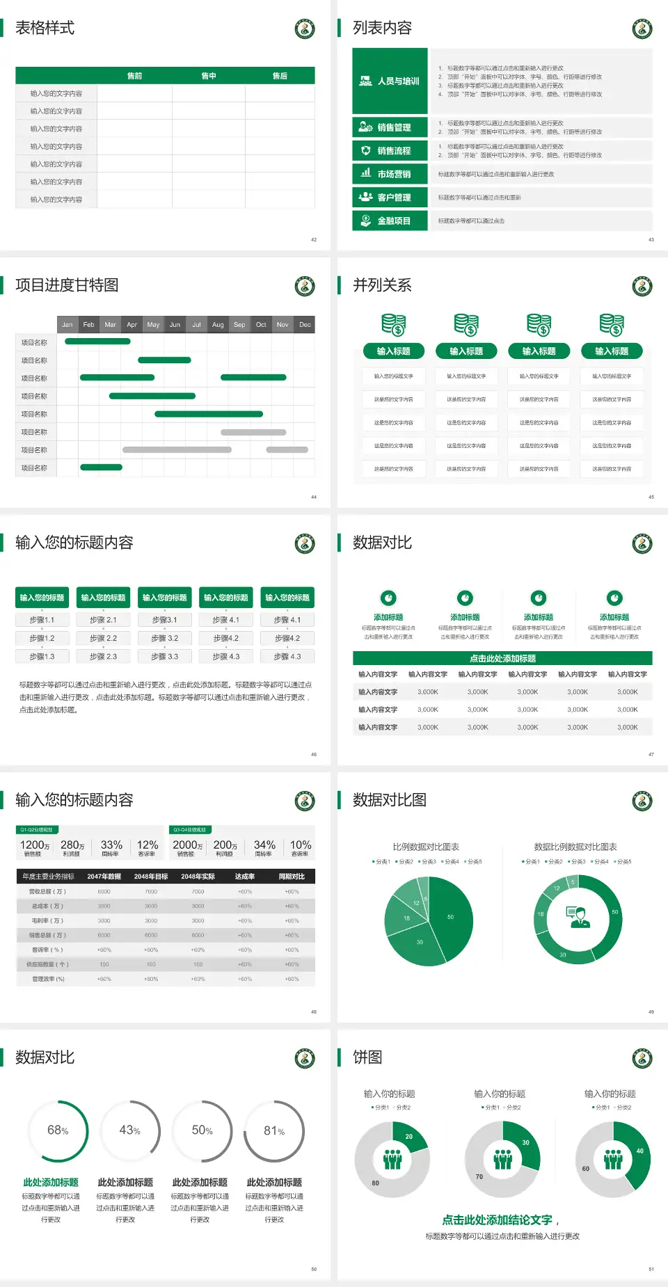 福州市中医院医疗行业比赛专用PPT模板4:3格式幻灯片预览图6