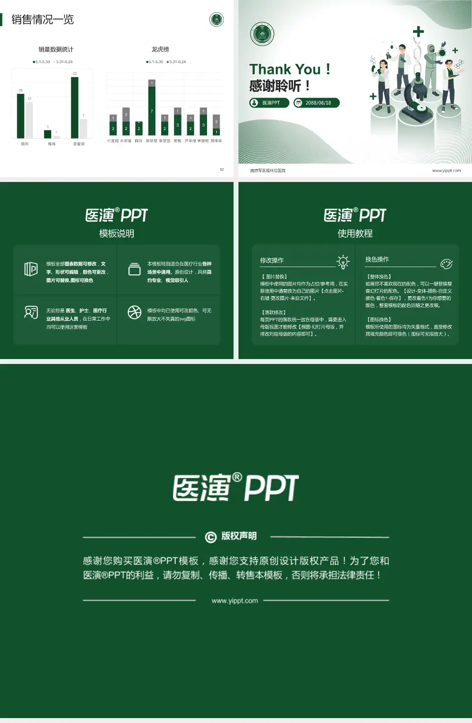 南京军区福州总医院品管圈PDCA演示专用PPT模板4:3格式幻灯片预览图7