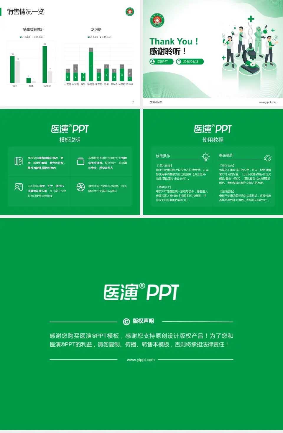 安溪县医院品管圈PDCA演示专用PPT模板4:3格式幻灯片预览图7