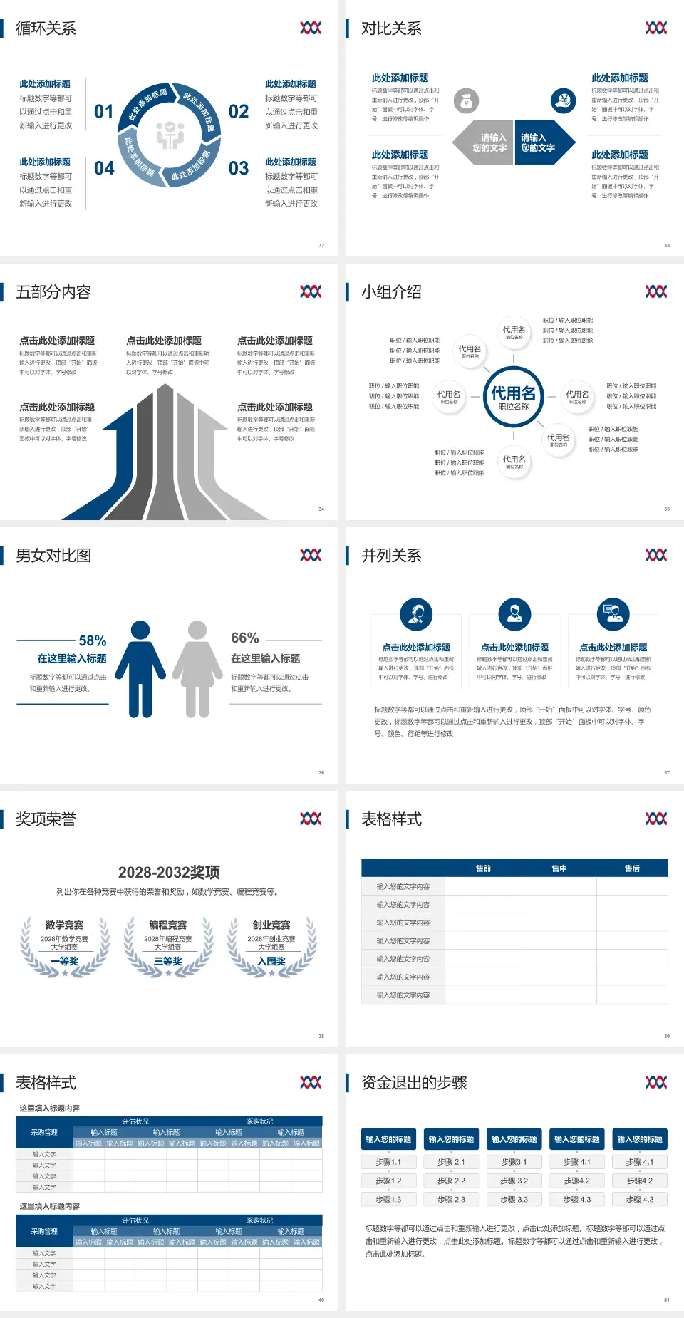 厦门大学附属心血管病医院医院简介/日常通用PPT模板4:3格式幻灯片预览图5
