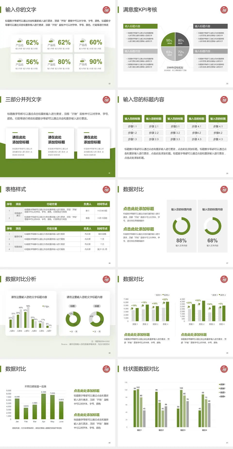 三明市第二医院东院科研成果展示PPT模板4:3格式幻灯片预览图5