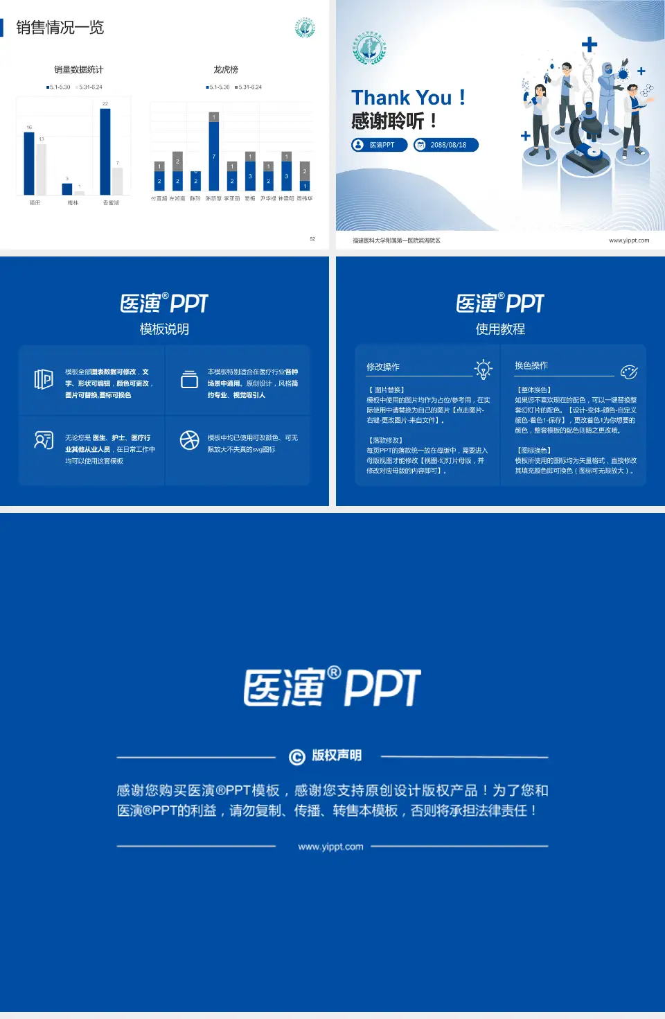 福建医科大学附属第一医院滨海院区品管圈PDCA演示专用PPT模板4:3格式幻灯片预览图7