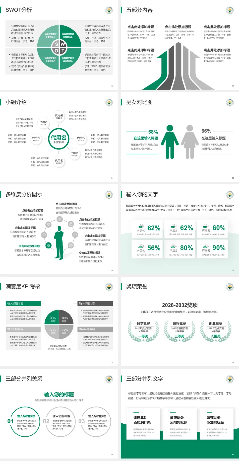 厦门海沧医院医疗行业比赛专用PPT模板4:3格式幻灯片预览图5