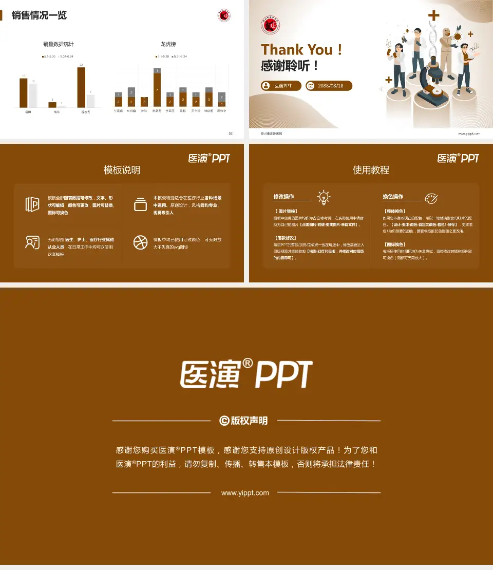 泉州市正骨医院品管圈PDCA演示专用PPT模板16:9格式幻灯片预览图7