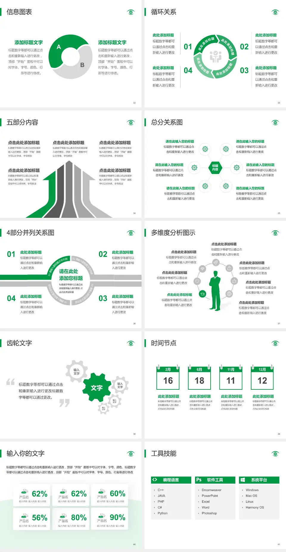 福州东南眼科医院护理专业职业生涯规划PPT模板4:3格式幻灯片预览图5