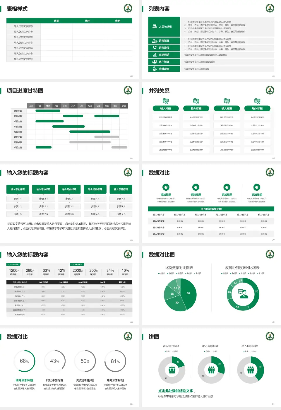 福州市中医院医疗行业比赛专用PPT模板16:9格式幻灯片预览图6