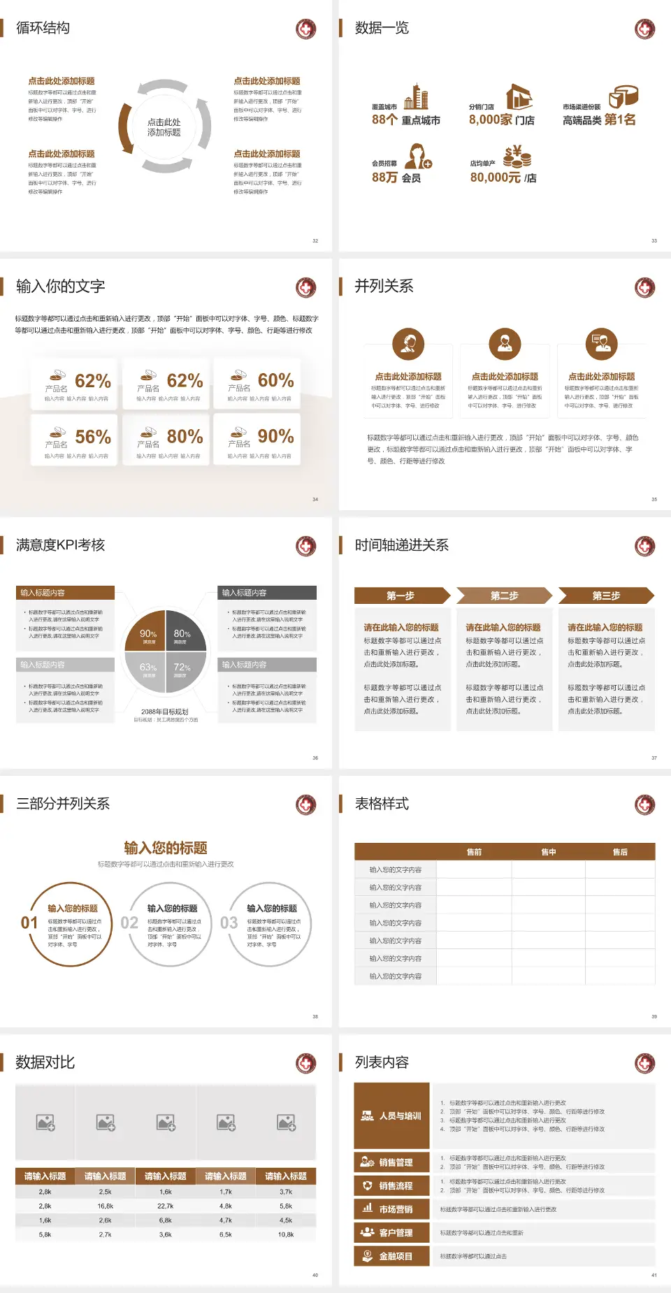 厦门市中医院患者教育与指导PPT模板4:3格式幻灯片预览图5