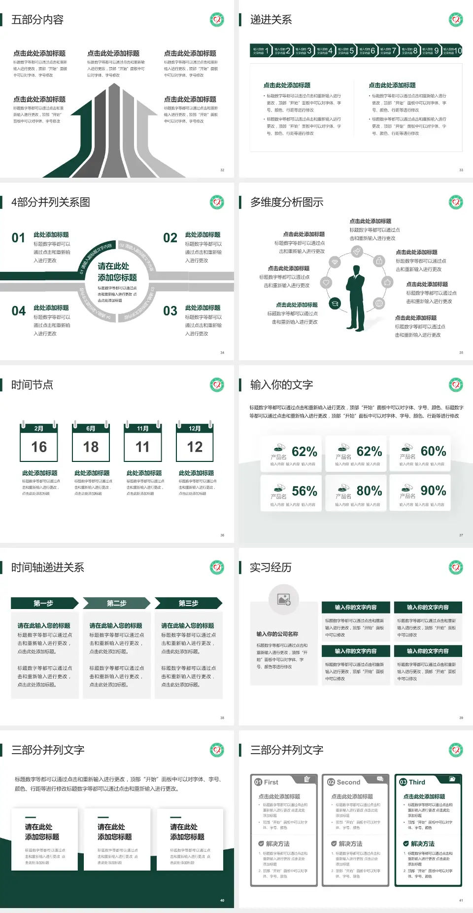 宁德市人民医院品管圈PDCA演示专用PPT模板4:3格式幻灯片预览图5