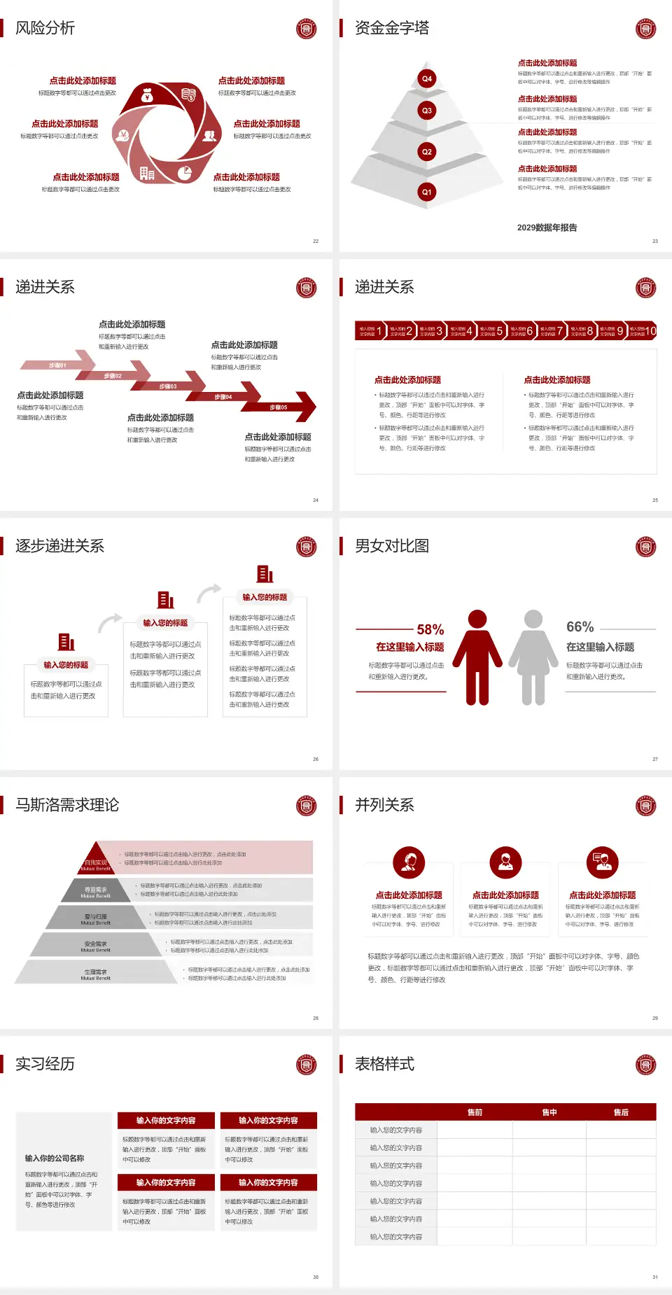 福州市第二医院项目申请与汇报PPT模板4:3格式幻灯片预览图4