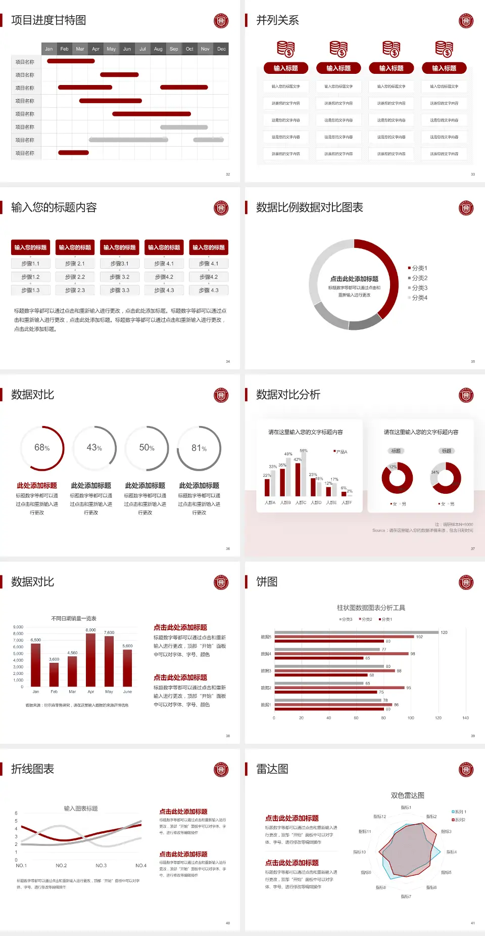 福州市第二医院项目申请与汇报PPT模板4:3格式幻灯片预览图5