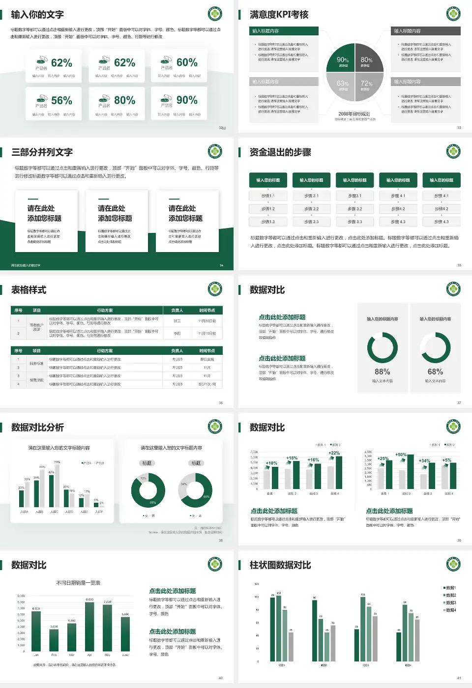福州市第一医院科研成果展示PPT模板16:9格式幻灯片预览图5