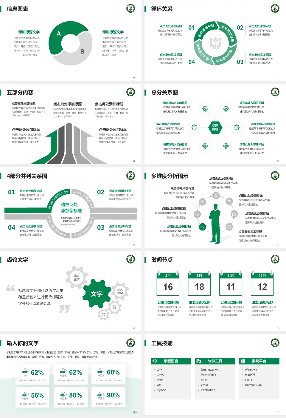 福州市中医院护理专业职业生涯规划PPT模板16:9格式幻灯片预览图5