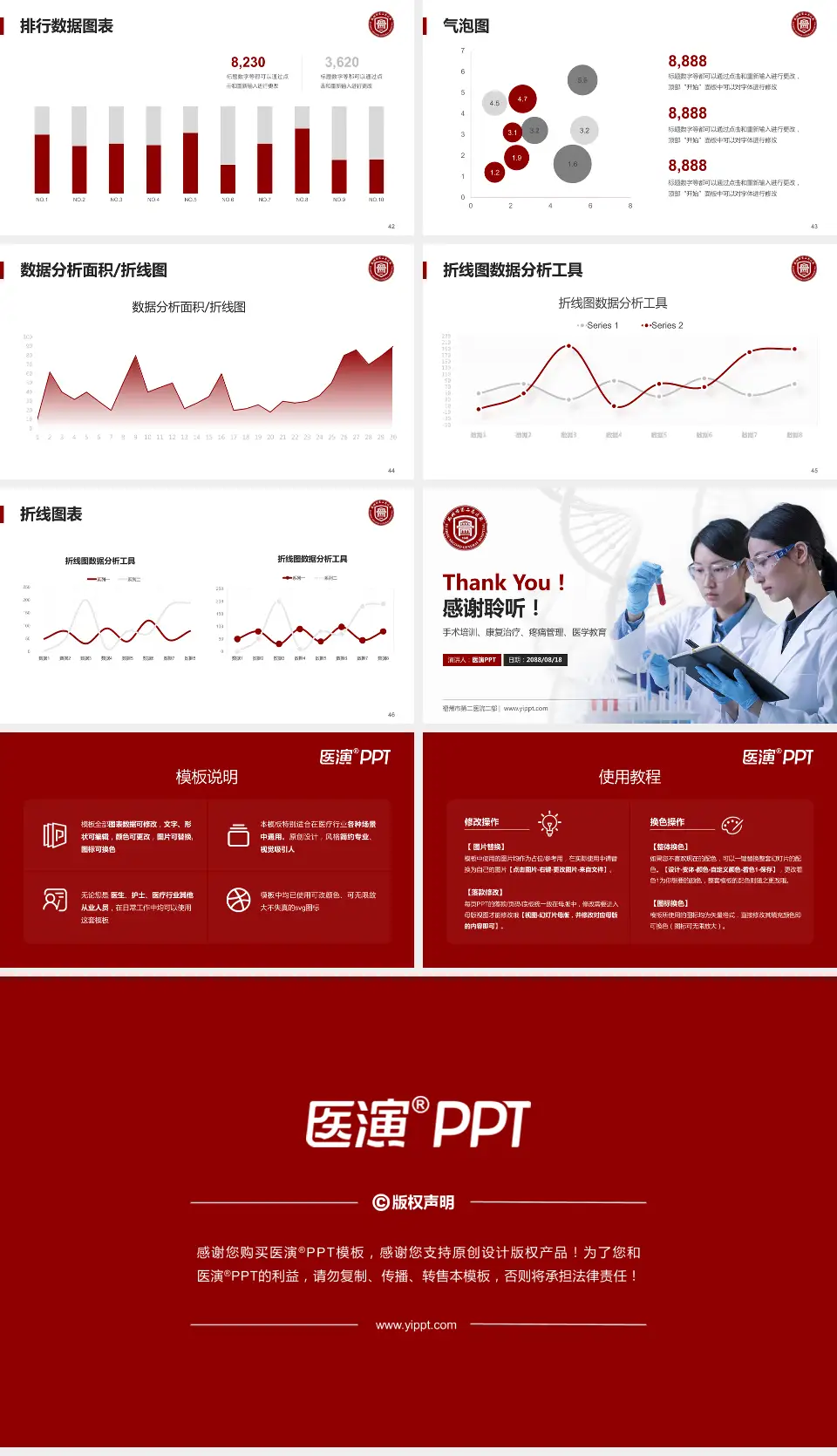 福州市第二医院二部科研成果展示PPT模板16:9格式幻灯片预览图6