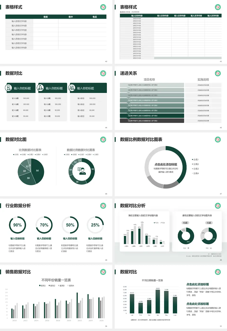宁德市人民医院品管圈PDCA演示专用PPT模板16:9格式幻灯片预览图6