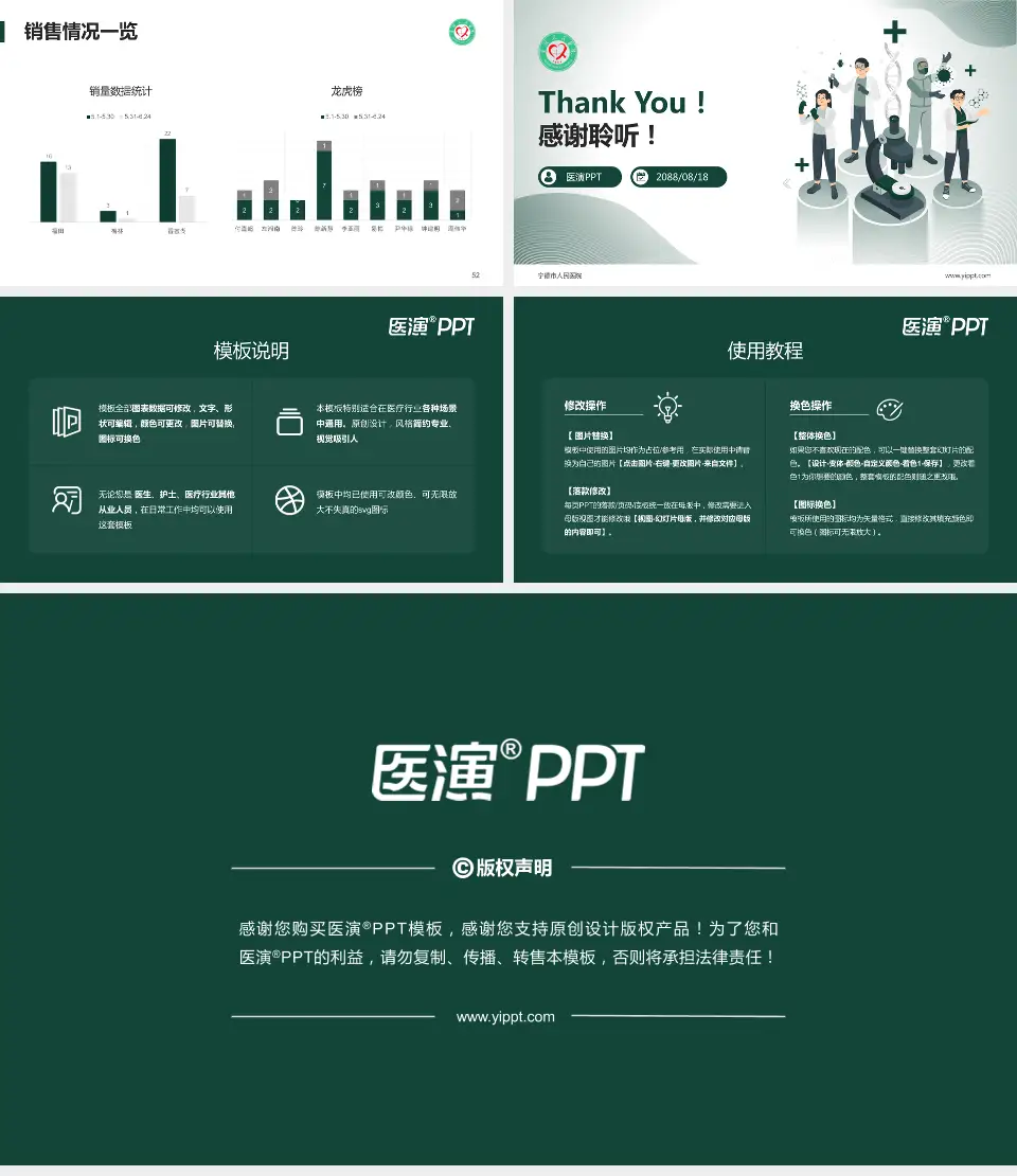 宁德市人民医院品管圈PDCA演示专用PPT模板16:9格式幻灯片预览图7