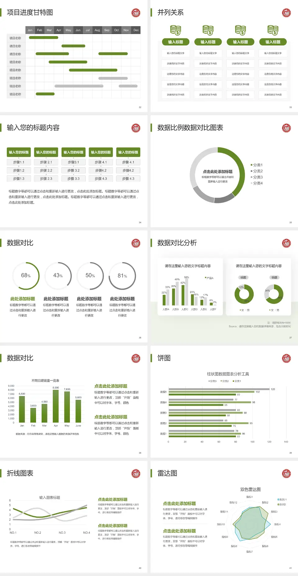 三明市第二医院东院项目申请与汇报PPT模板4:3格式幻灯片预览图5