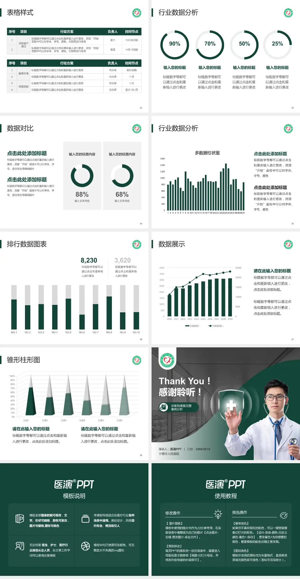 宁德市人民医院医疗知识普及PPT模板4:3格式幻灯片预览图5