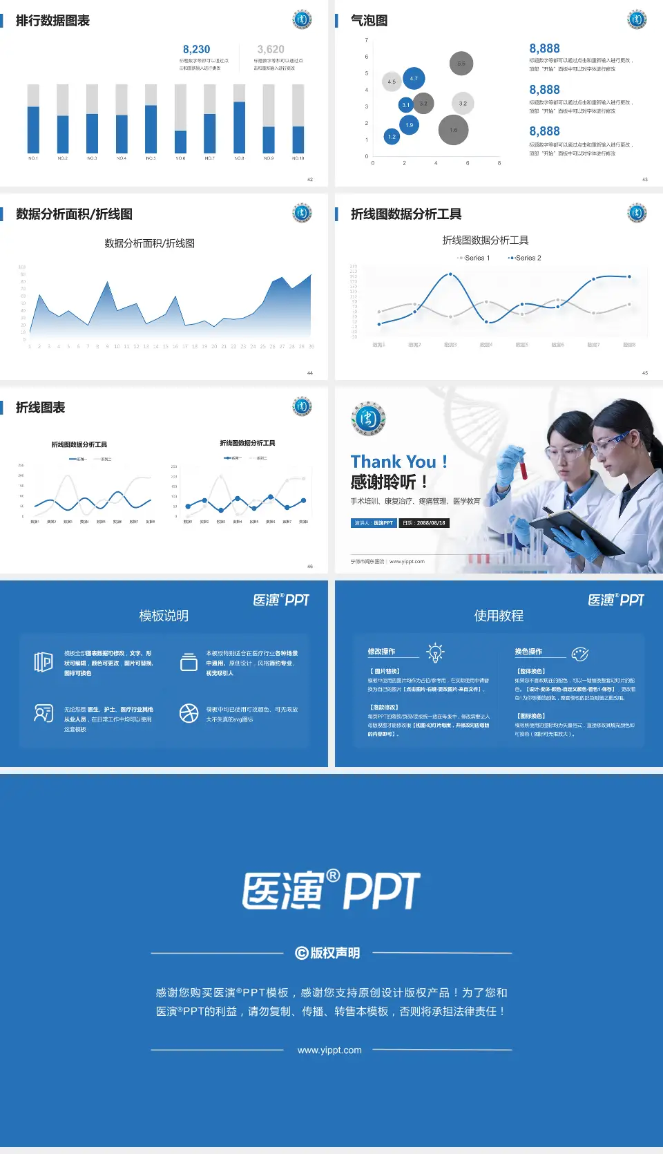 宁德市闽东医院科研成果展示PPT模板16:9格式幻灯片预览图6