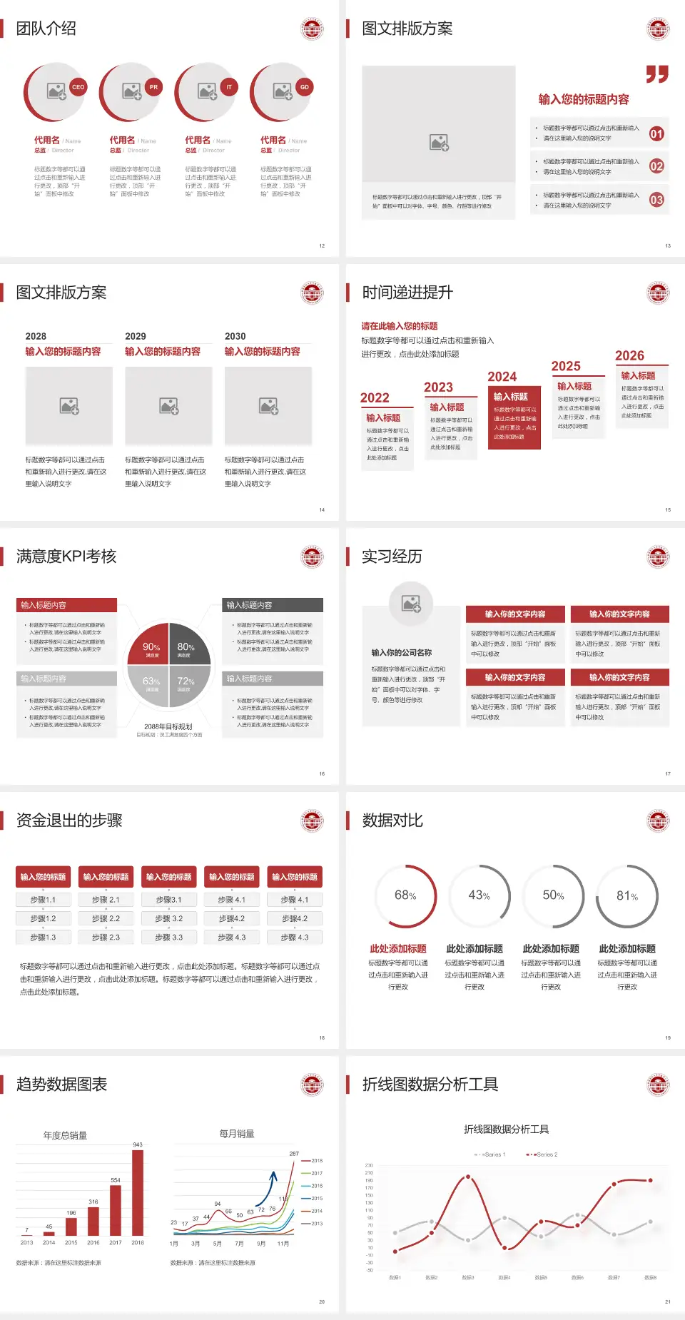 福建医科大学附属第二医院（东海院区）培训与教育PPT模板4:3格式幻灯片预览图3