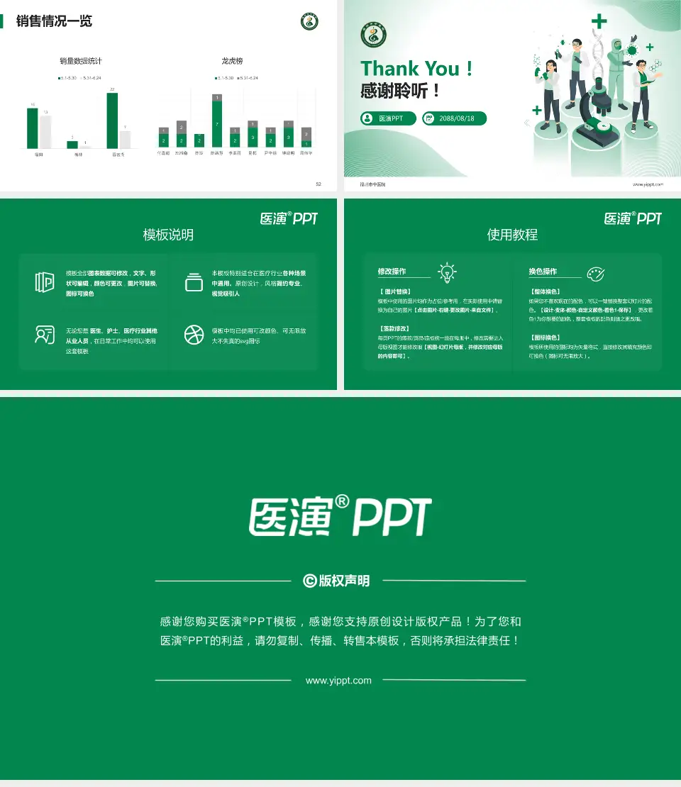 福州市中医院品管圈PDCA演示专用PPT模板16:9格式幻灯片预览图7