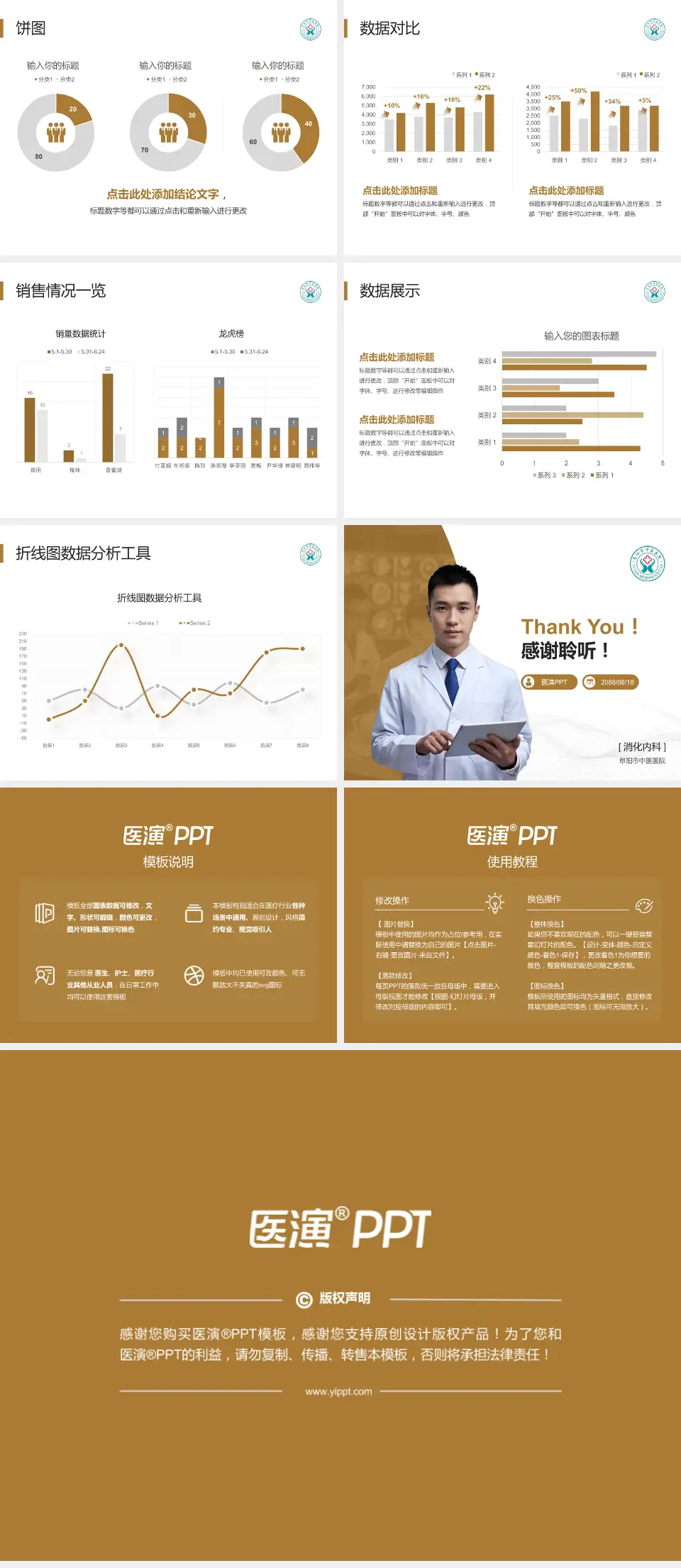 阜阳市中医医院病例分享与讨论PPT模板4:3格式幻灯片预览图4