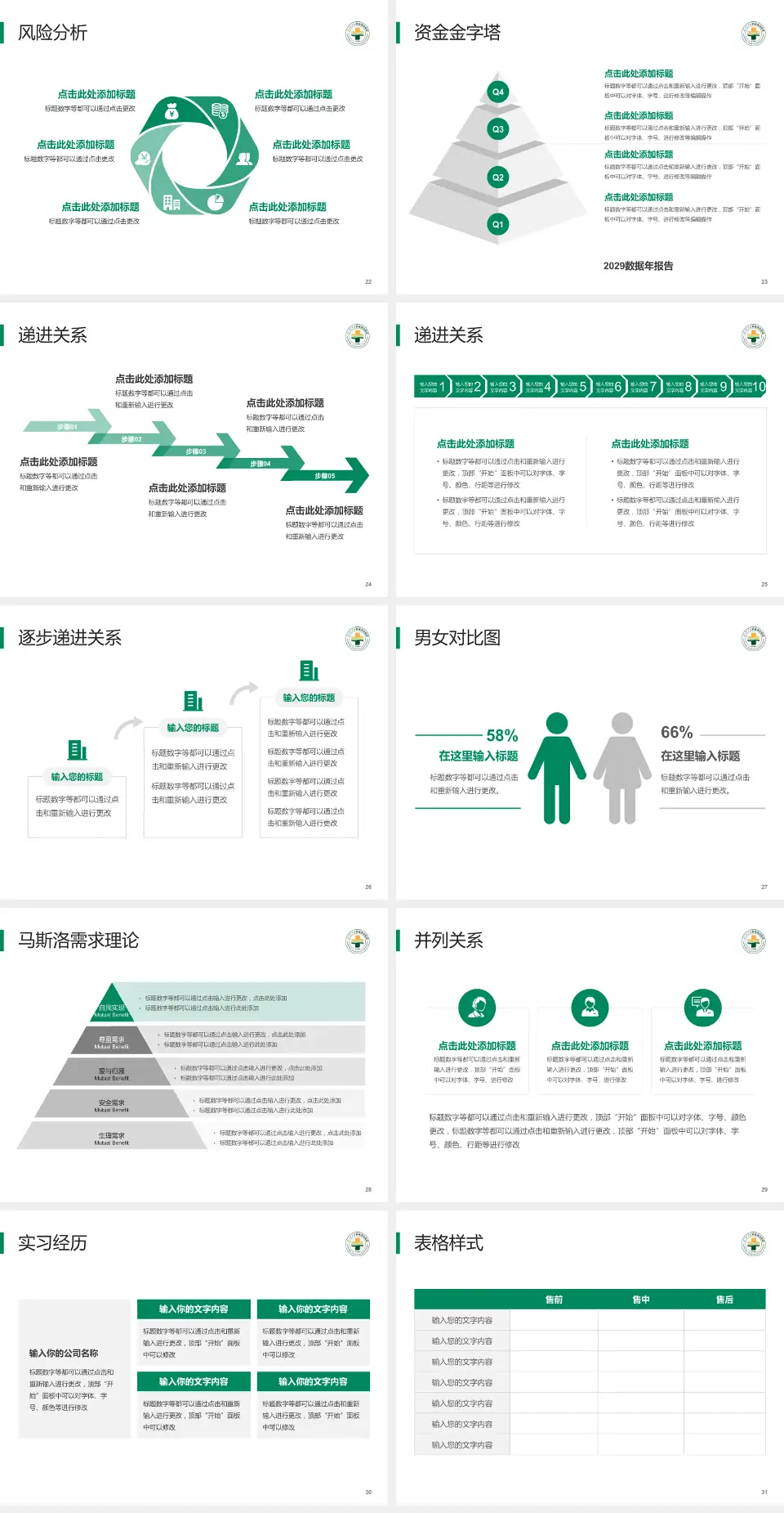 厦门海沧医院项目申请与汇报PPT模板4:3格式幻灯片预览图4