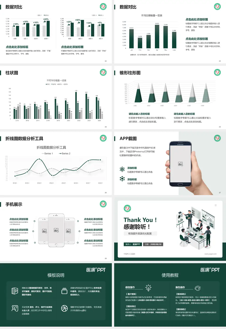 宁德市人民医院财务与预算报告PPT模板16:9格式幻灯片预览图4