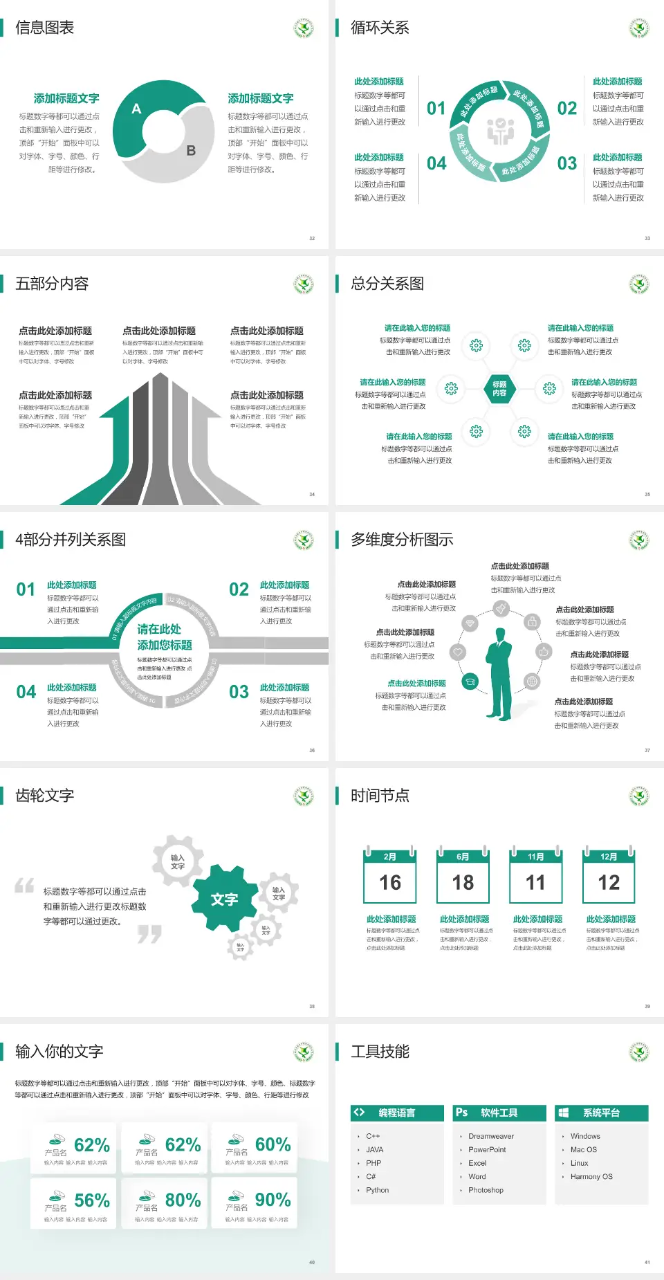 福州市第四医院护理专业职业生涯规划PPT模板4:3格式幻灯片预览图5