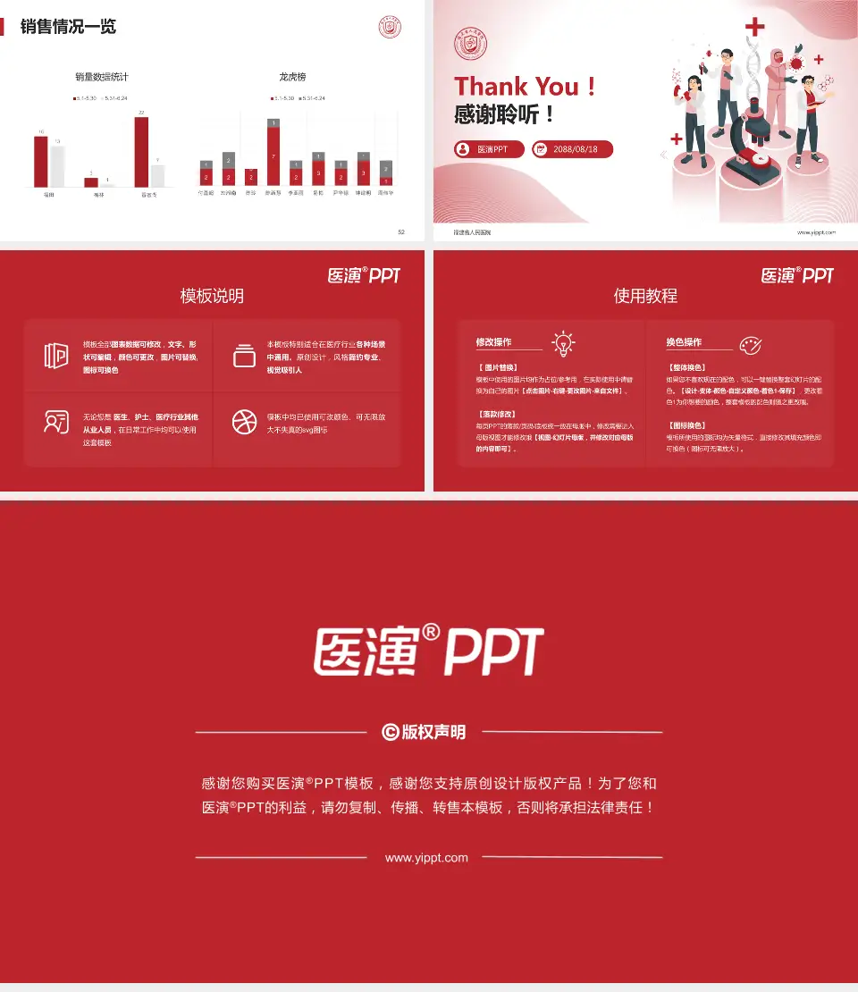 福建省人民医院品管圈PDCA演示专用PPT模板16:9格式幻灯片预览图7