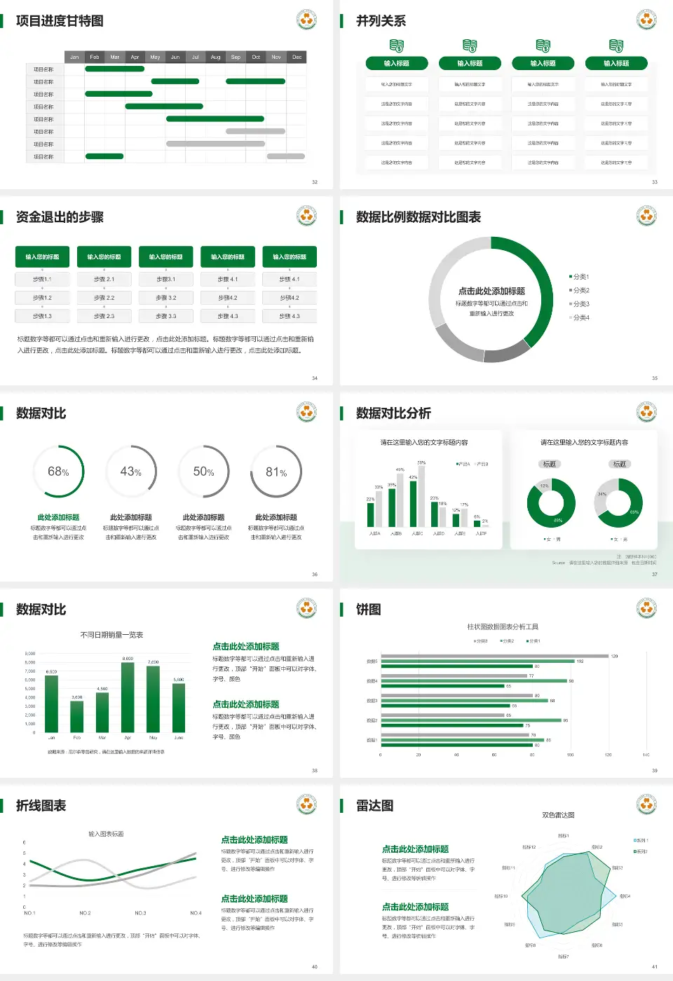 厦门医学院附属第二医院项目申请与汇报PPT模板16:9格式幻灯片预览图5