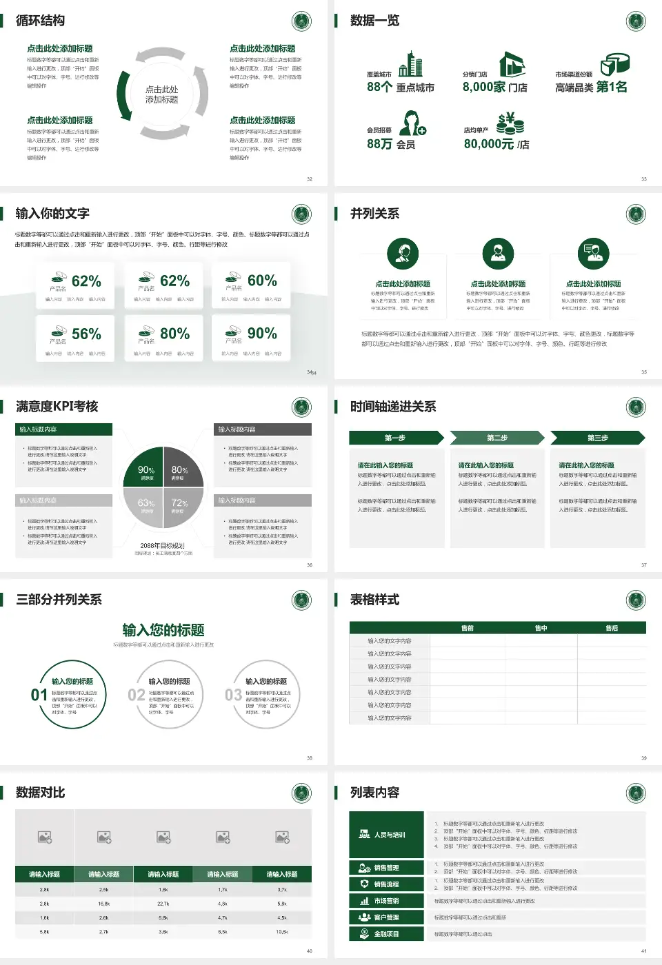 南京军区福州总医院第九五分院患者教育与指导PPT模板16:9格式幻灯片预览图5