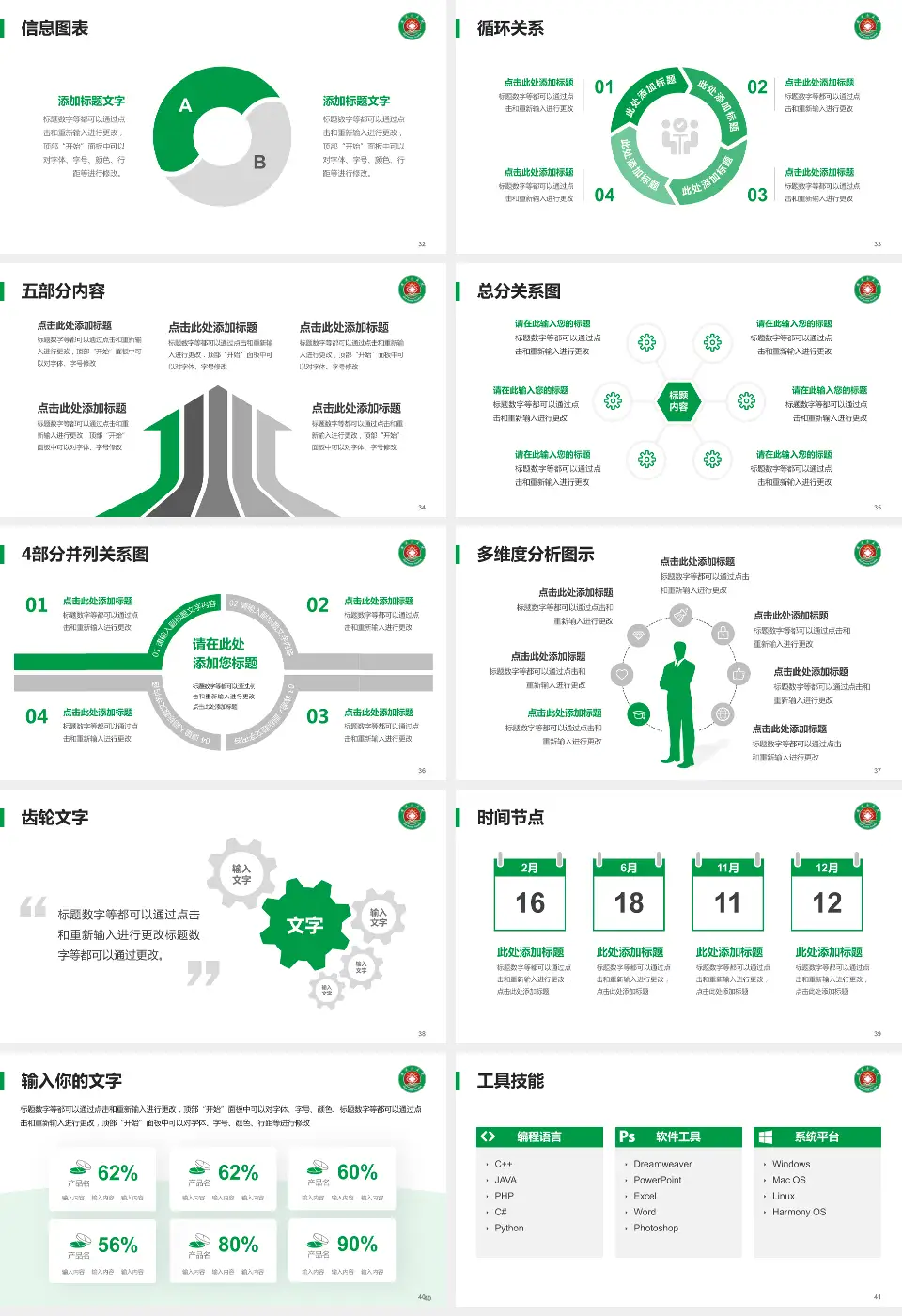 安溪县医院护理专业职业生涯规划PPT模板16:9格式幻灯片预览图5
