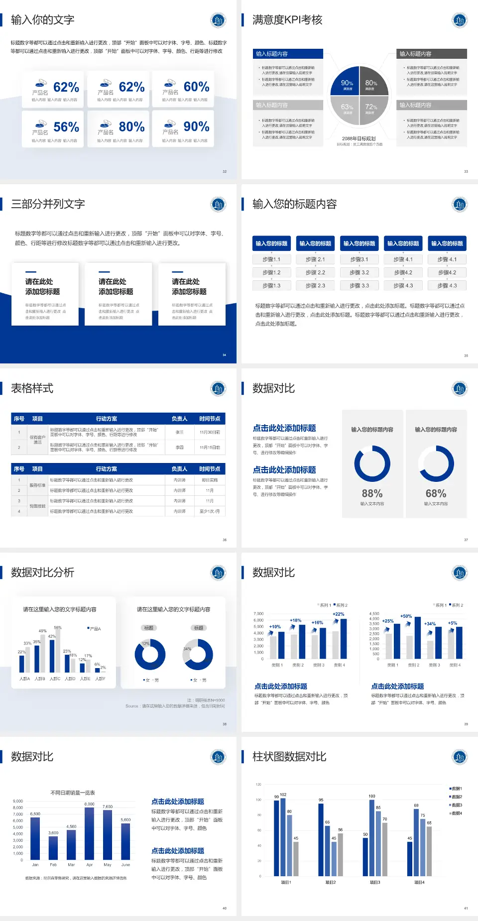 泉州市第一医院刺桐院区科研成果展示PPT模板4:3格式幻灯片预览图5
