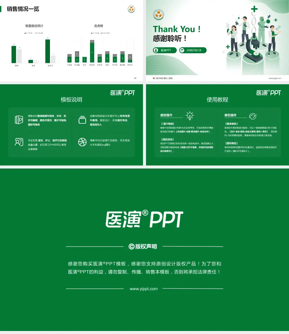 厦门医学院附属第二医院品管圈PDCA演示专用PPT模板16:9格式幻灯片预览图7