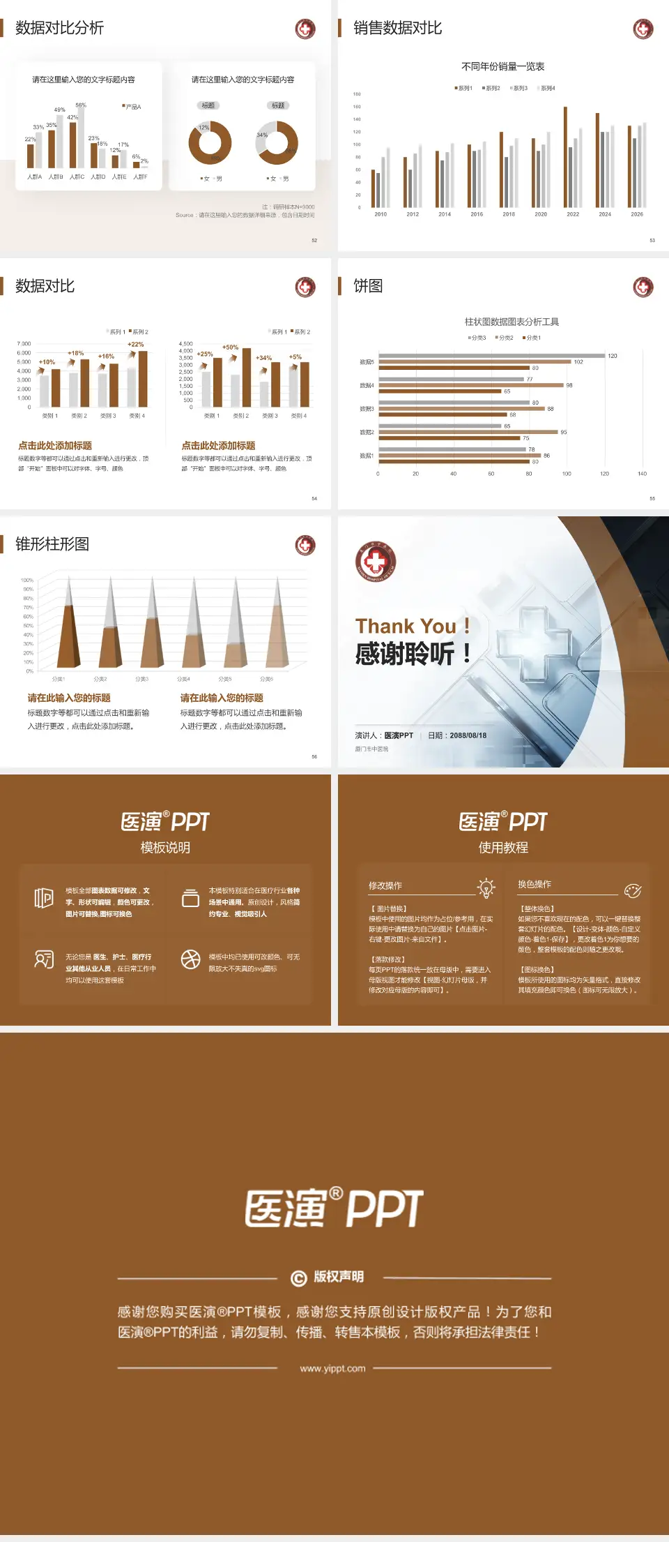 厦门市中医院医疗行业比赛专用PPT模板4:3格式幻灯片预览图7