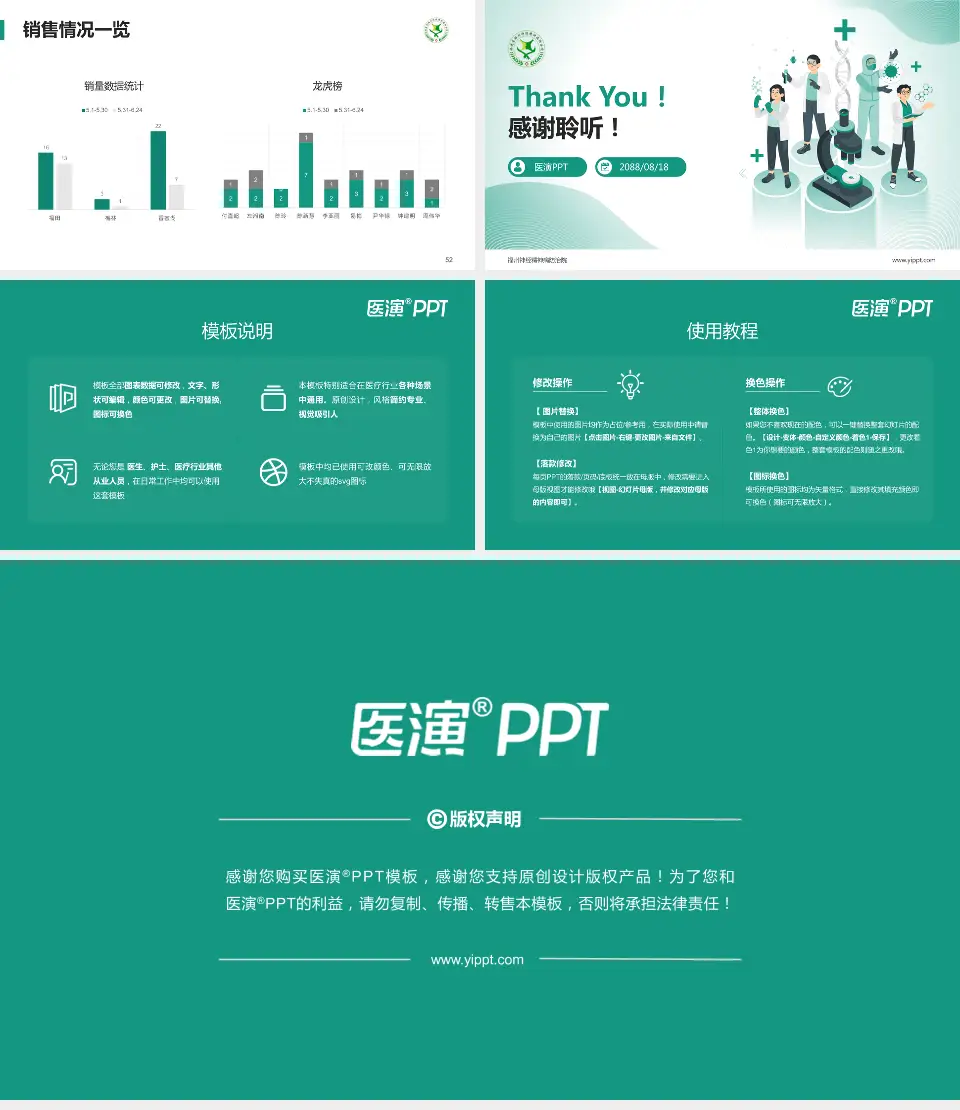 福州神经精神病防治院品管圈PDCA演示专用PPT模板16:9格式幻灯片预览图7