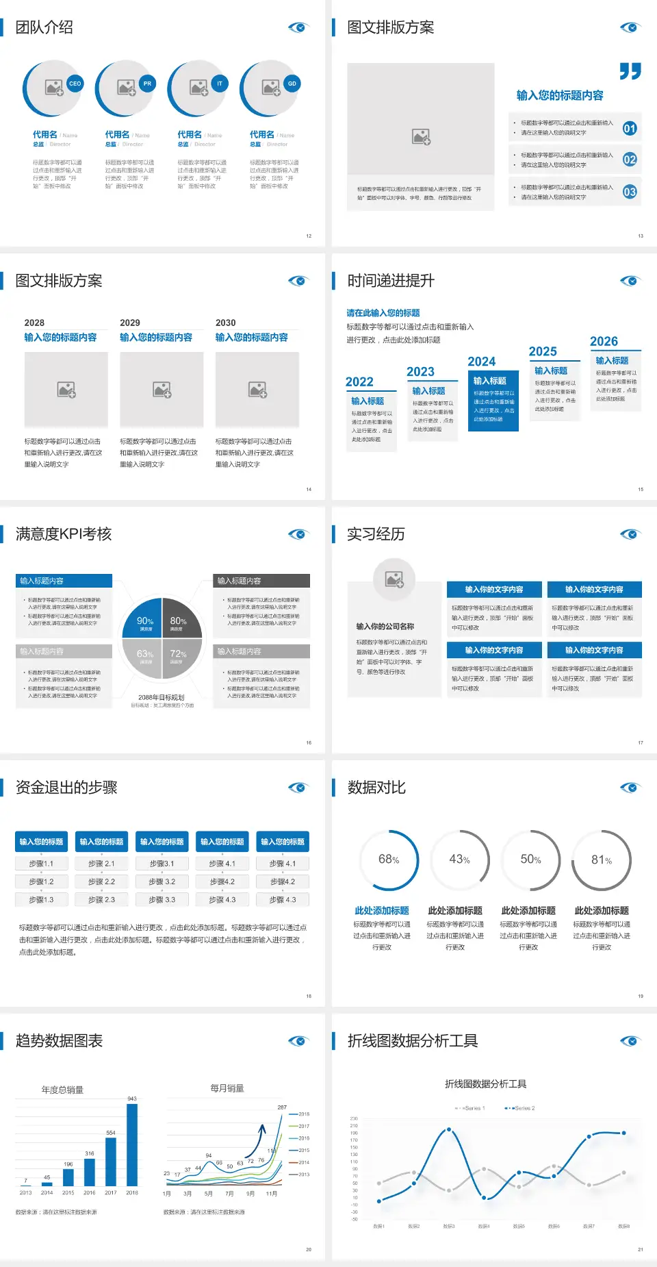 厦门眼科中心培训与教育PPT模板4:3格式幻灯片预览图3