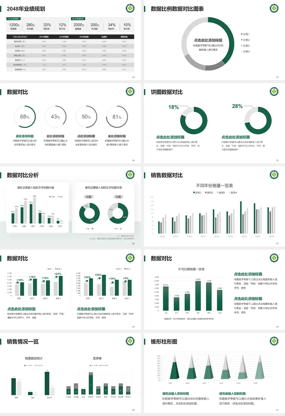 福州市第一医院琅岐院区科室介绍与推广PPT模板16:9格式幻灯片预览图5