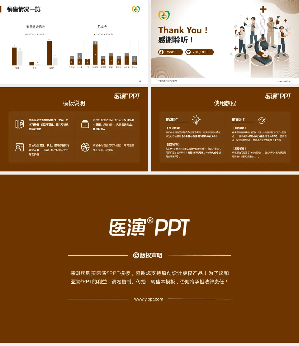 三明市中西医结合医院品管圈PDCA演示专用PPT模板16:9格式幻灯片预览图7