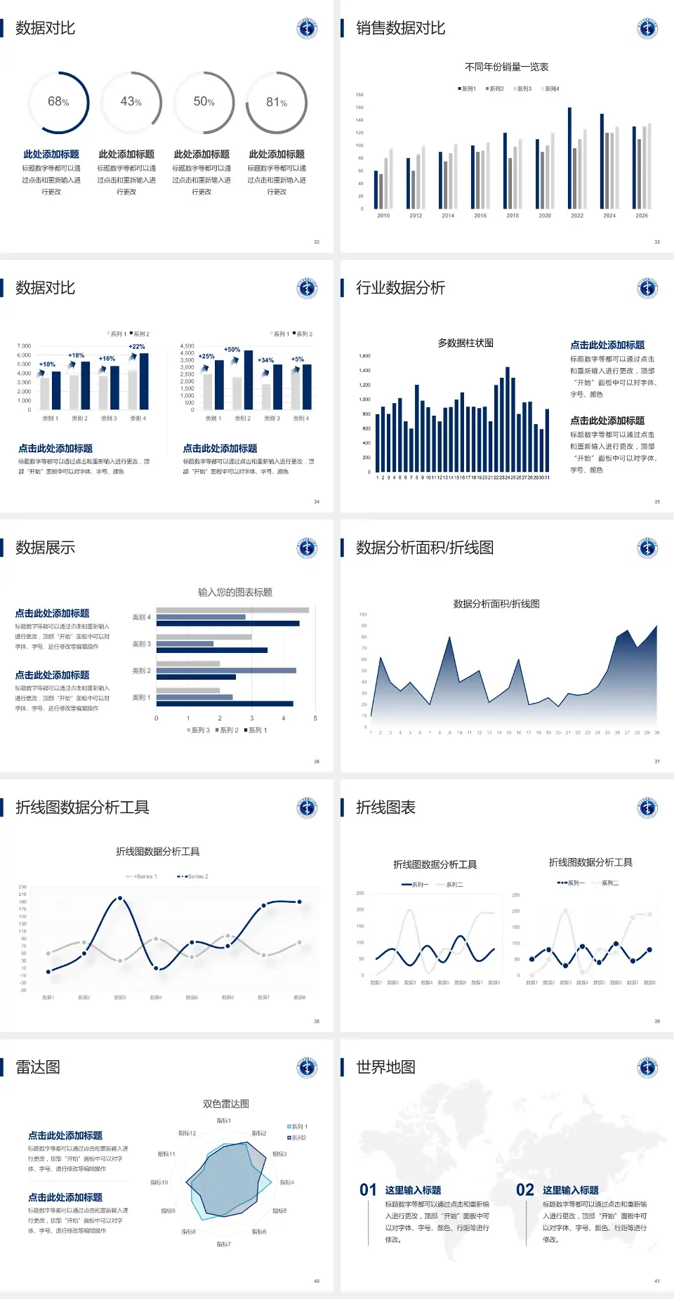厦门大学附属中山医院会议与研讨会PPT模板4:3格式幻灯片预览图5