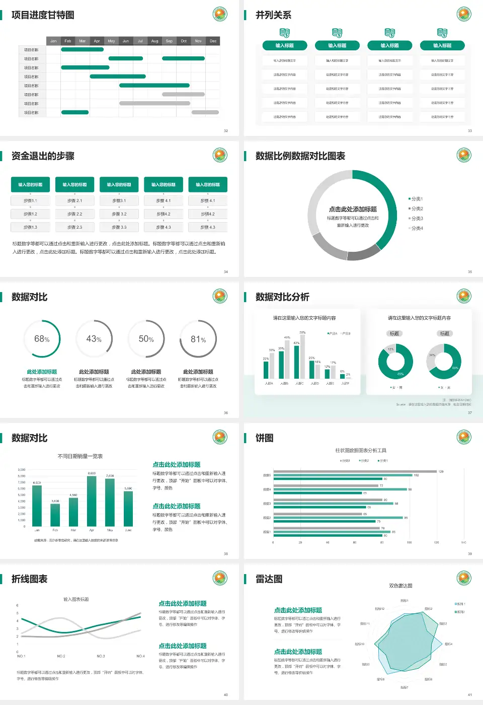 泉州市第三医院项目申请与汇报PPT模板16:9格式幻灯片预览图5