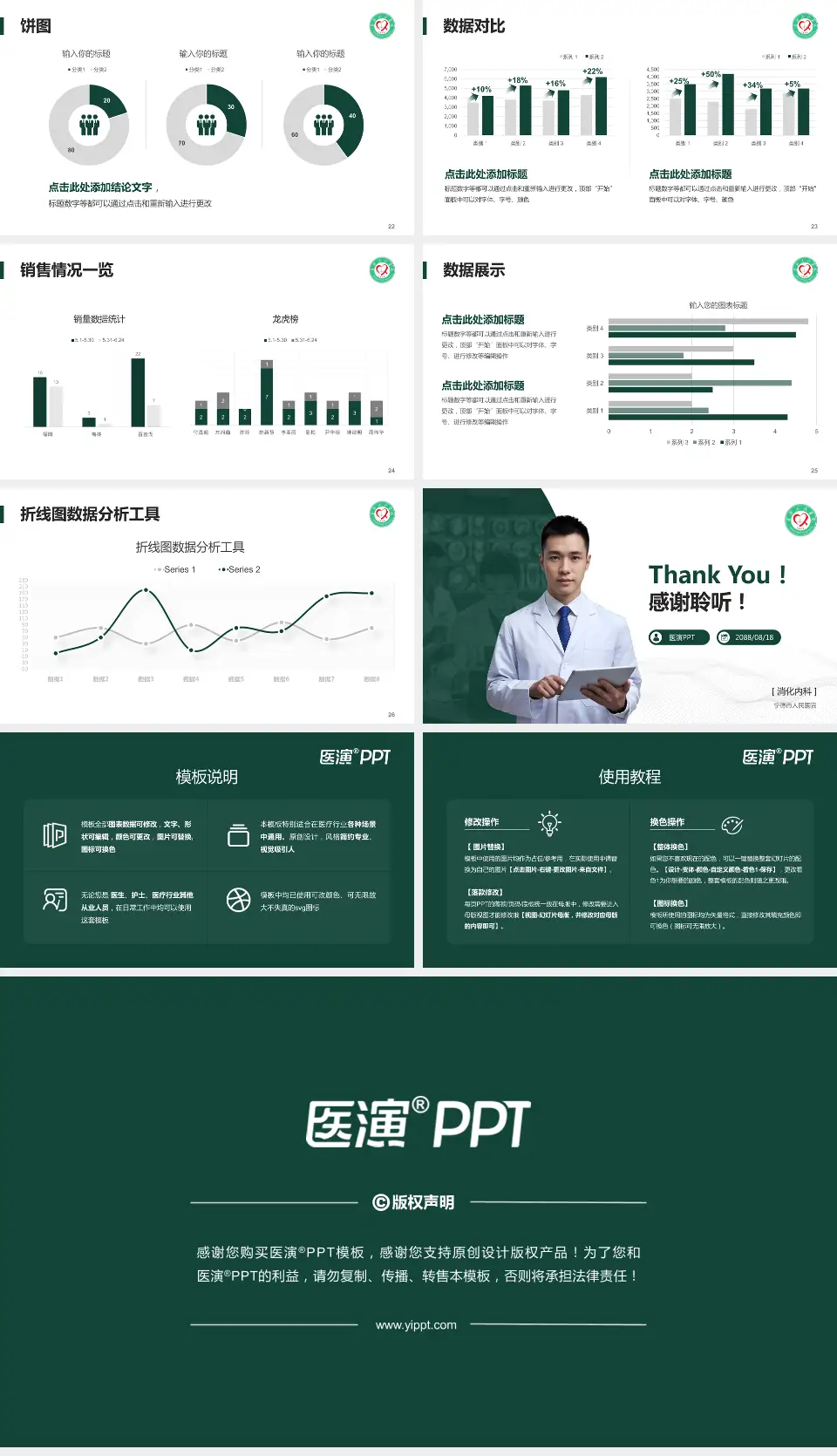 宁德市人民医院病例分享与讨论PPT模板16:9格式幻灯片预览图4