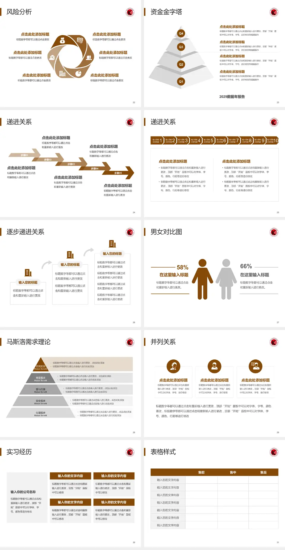 泉州市正骨医院项目申请与汇报PPT模板4:3格式幻灯片预览图4